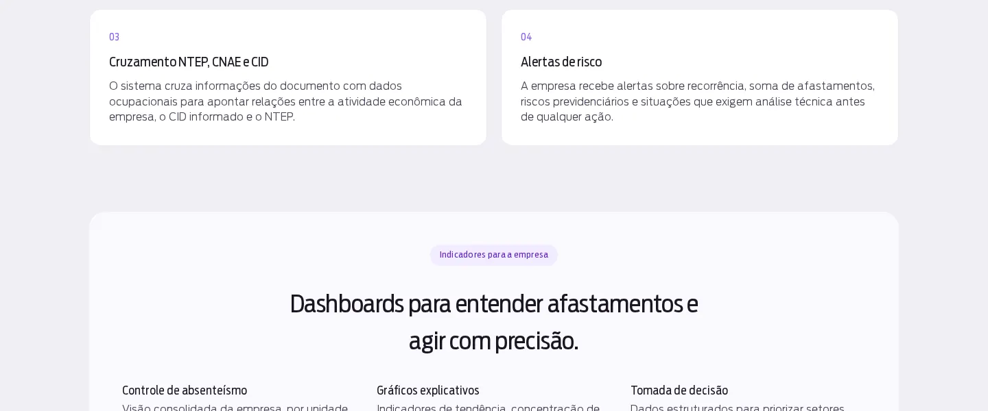 Seção de validações automáticas e dashboards de absenteísmo da AtestaMED