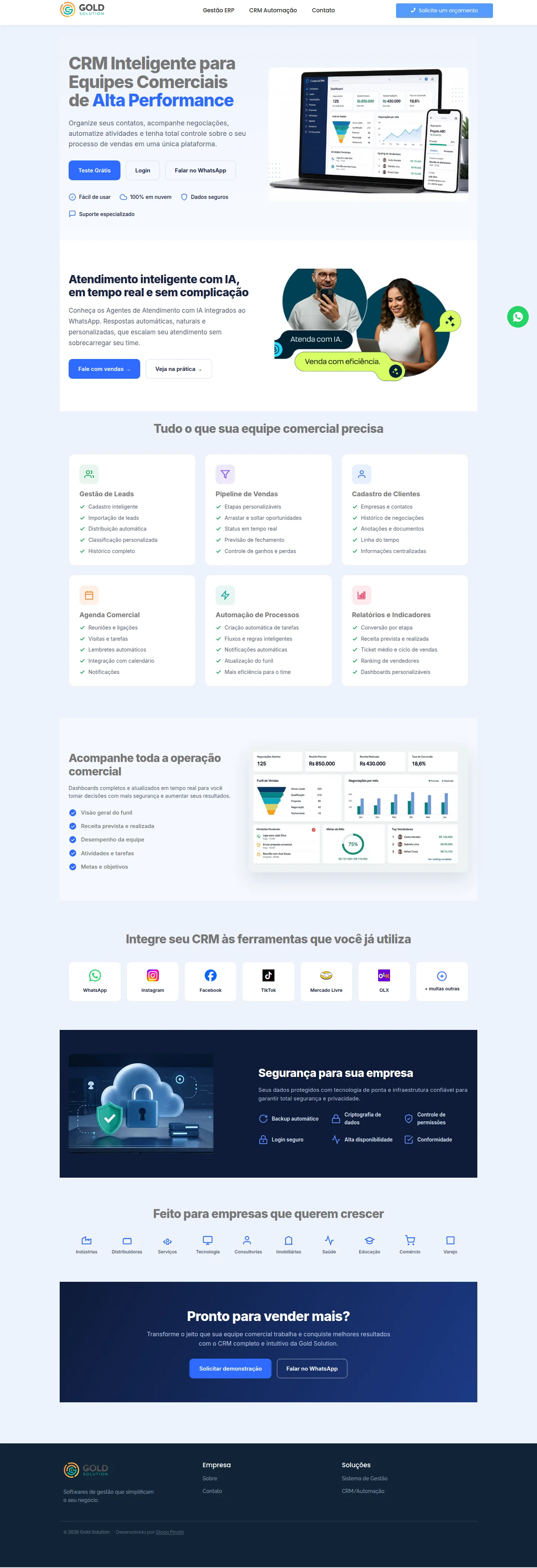 Página do CRM Automação da Gold Software, com gestão de leads, pipeline de vendas e automação de processos